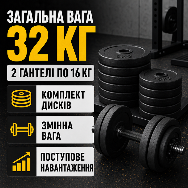 Штанги Металлические для жима Набор гантелей новые для фитнеса 32 кг Спортивные Гантели разборные композитные Штанга профессионал - изображение 3