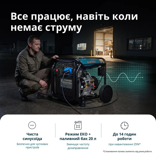 Інверторний газ/бензин генератор 8.5/8 кВт LED електростарт економ режим, колеса та ручки для переміщення, безпечний для електроніки 100% мідь Könner&Söhnen KS 8100iEG - изображение 3