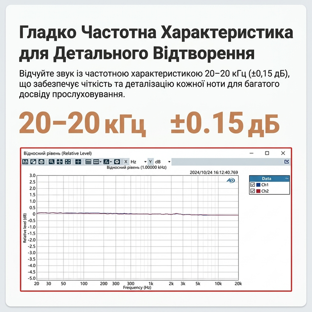 Фонокоректор Fosi Audio BOX X5 + блок живлення 16V - зображення 3