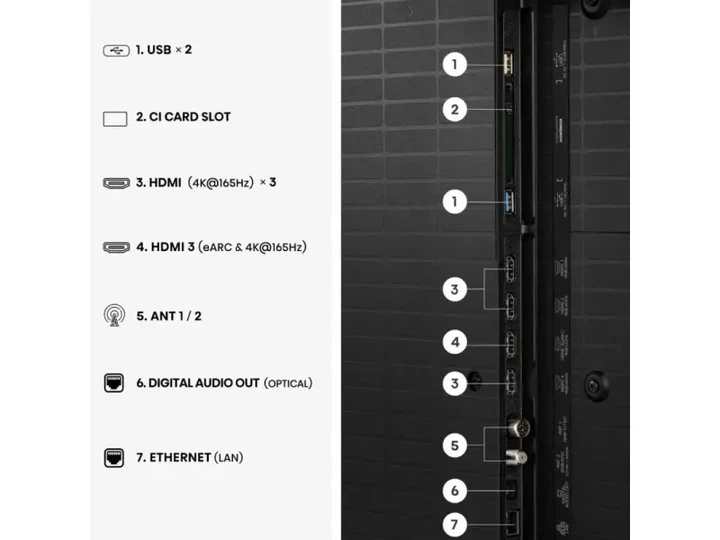 Телевізор Hisense 65UR8S - изображение 2