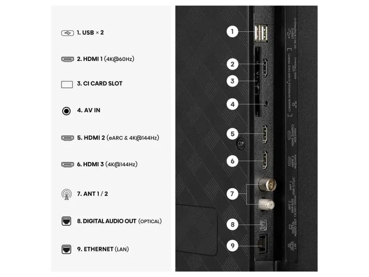 Телевізор Hisense 43E7S PRO - изображение 4