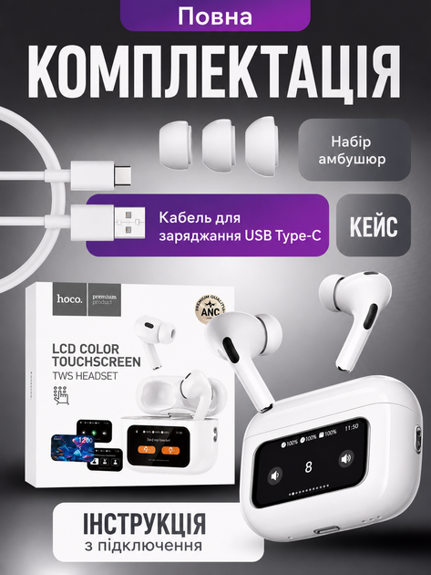 Бездротові навушники Hoco EW72 Lite Soar TWS Bluetooth 5.4 з сенсорним дисплеєм, кейс із сенсорним екраном, білі - Фото 2 Бездротові навушники Hoco EW72 Lite Soar TWS Bluetooth 5.4 з сенсорним дисплеєм, кейс із сенсорним екраном, білі - изображение 2