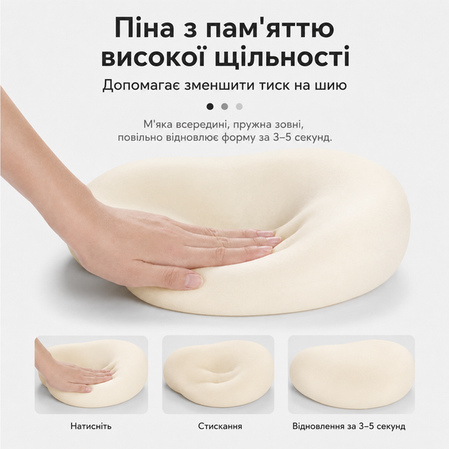 Масажна подушка для шиї Inspire 053UP - зображення 6