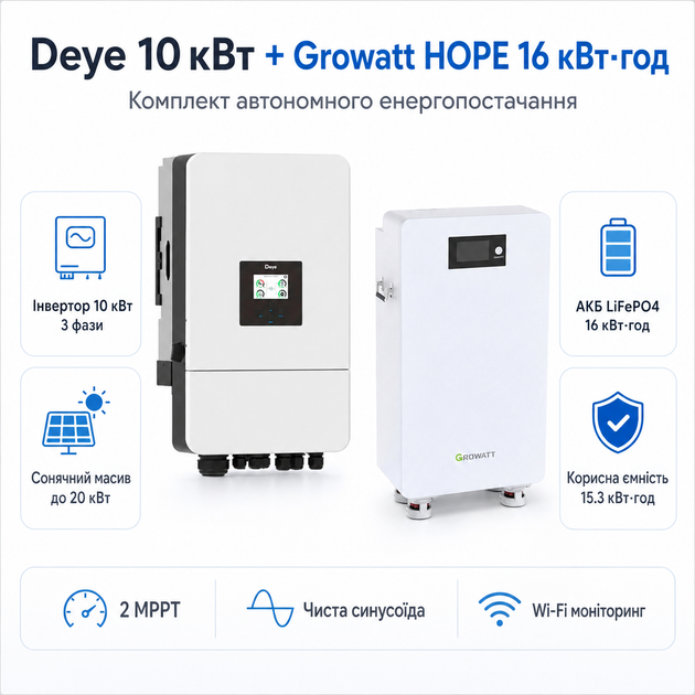 Комплект автономного энергоснабжения Deye SUN-10K-SG05LP3-EU 10 кВт 3-фазный + Growatt HOPE 16.0LM-A1 LiFePO4 16 кВт·ч - Фото 1 Комплект автономного энергоснабжения Deye SUN-10K-SG05LP3-EU 10 кВт 3-фазный + Growatt HOPE 16.0LM-A1 LiFePO4 16 кВт·ч - изображение 1