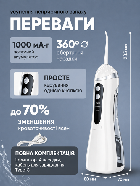 Іригатор для порожнини рота A16 портативний акумуляторний 200 мл, 4 насадки, 3 режими, USB Type-C, бездротовий - изображение 5
