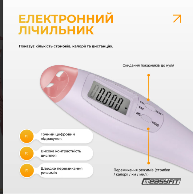 Скакалка для похудения EasyFit TwinRope со счетчиком 2,8м белый-розовый (EF-1909-WP) - изображение 2