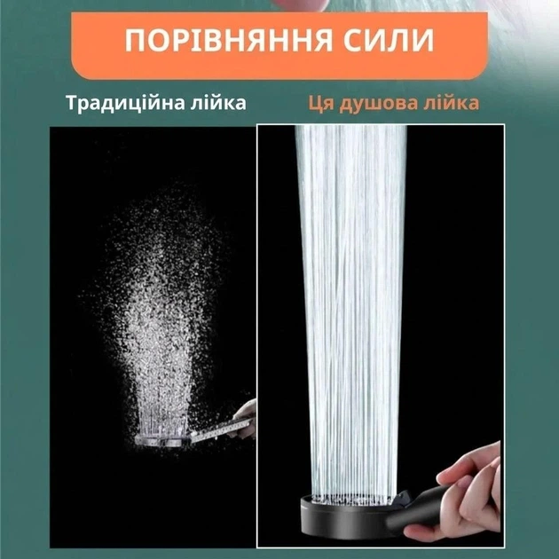 Черная лейка для душа с 5 режимами, функцией Start-Stop и комплектом из 6 фильтров (1 мкм) - изображение 6