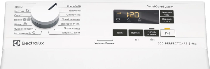 Стиральная машина с вертикальной загрузкой Electrolux EW6T106U - изображение 2