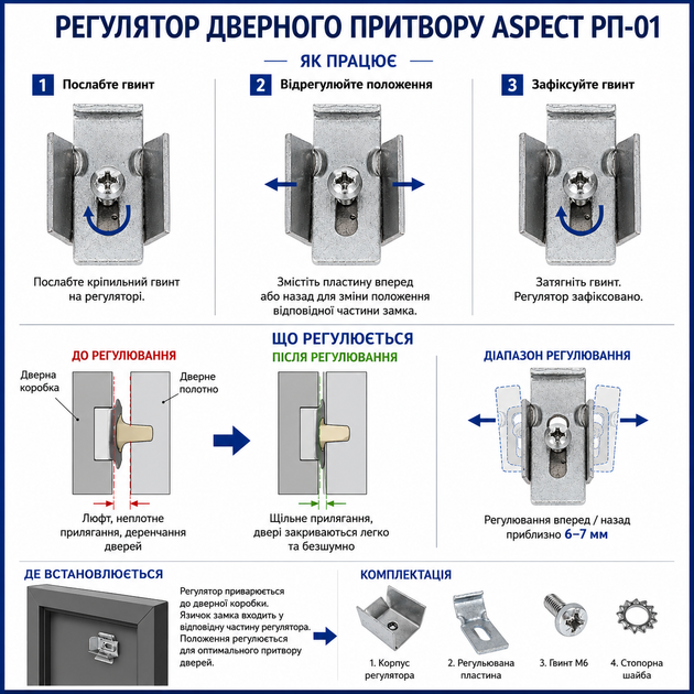 Регулятор дверного притвора Aspect РП-01 - изображение 6