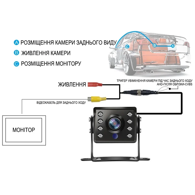 Парковочная камера заднего вида Podofo A3137 AHD CVBS с ИК ночным видением металл черный - изображение 12