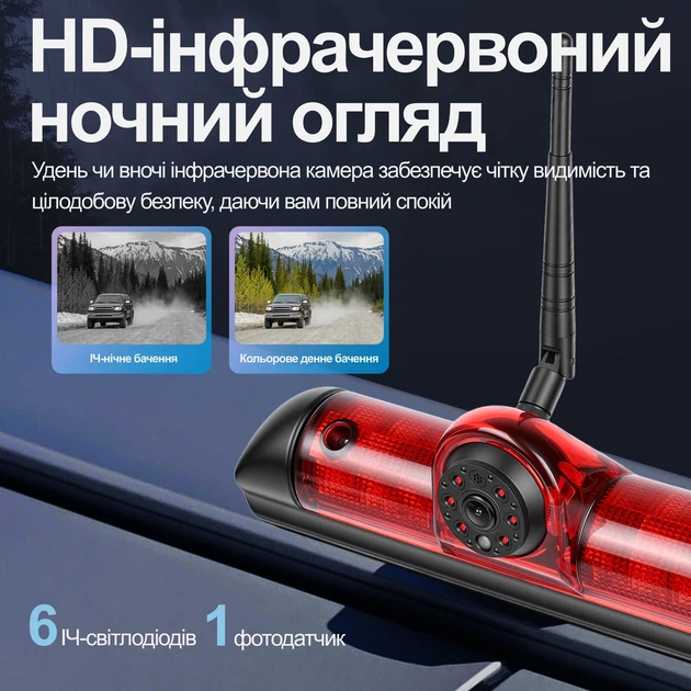 Беспроводная камера заднего вида с монитором 7" Podofo A4500 для FIAT Ducato Peugeot Boxer Citroen Jumper черная - Фото 4 Беспроводная камера заднего вида с монитором 7" Podofo A4500 для FIAT Ducato Peugeot Boxer Citroen Jumper черная - изображение 4
