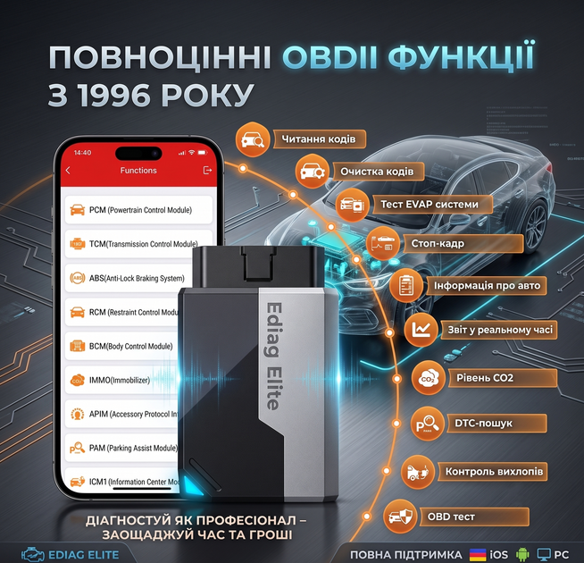 Мультимарочный автосканер Kingbolen Ediag Elite с пожизненными обновлениями - изображение 2