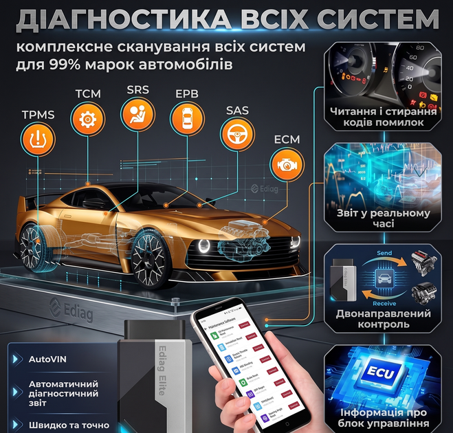 Мультимарочный автосканер Kingbolen Ediag Elite с пожизненными обновлениями - изображение 4