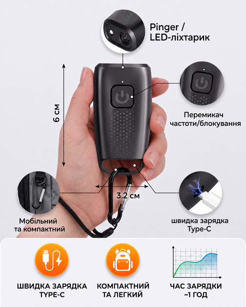 Ультразвуковий відлякувач собак потужний професійний кишеньковий з USB Type-C портативний ручний пристрій прилад для захисту від агресивних тварин електронний брелок засіб з ліхтариком Чорний - Фото 3 Ультразвуковий відлякувач собак потужний професійний кишеньковий з USB Type-C портативний ручний пристрій прилад для захисту від агресивних тварин електронний брелок засіб з ліхтариком Чорний - зображення 3