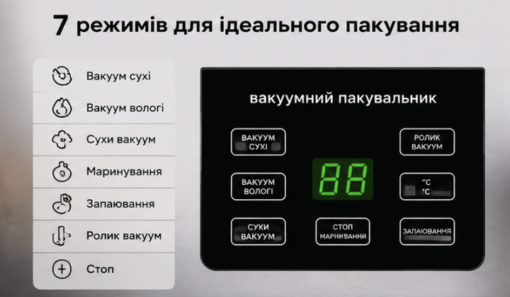 Вакууматор для продуктов Zepline ZP-0356 200 Вт Бытовой вакуумный упаковщик с сенсорным LED-дисплеем и ножом - изображение 4