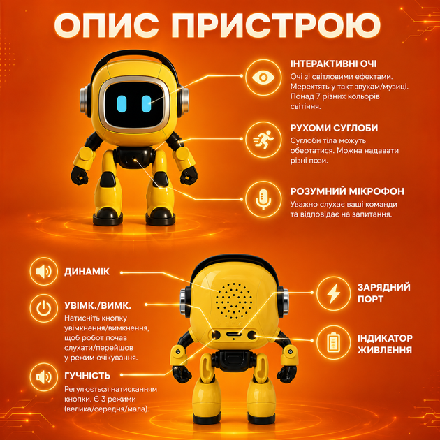 Інтерактивний розумний ІІ-робот компаньйон Доббі DeepSeek AI Жовтий 12 см Дитяча навчальна робот-іграшка з голосовим керуванням Wi-Fi та українською мовою - зображення 3