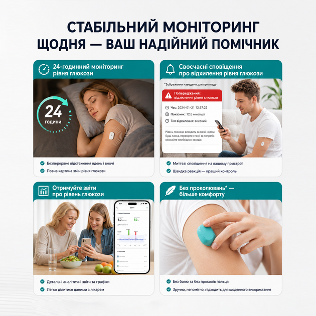 Сенсор Sibionics CGM — система непрерывного мониторинга уровня глюкозы 24/7. - изображение 3