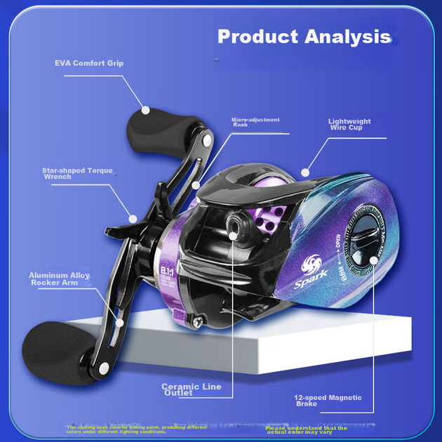 Катушка для ловли на приманку Erciyuan Water Drop Reel, микро-джиггинг, дальний заброс, взрывозащищенная, с магнитным двойным тормозом, красочная, для микро-джиггинга, для левшей. - изображение 6