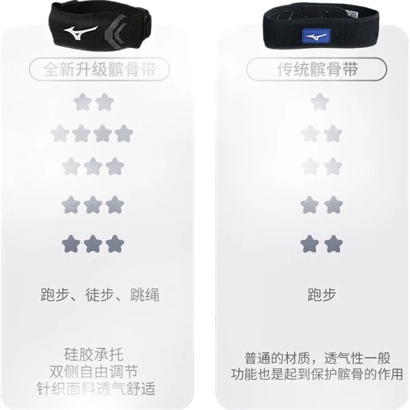 Бандаж MIZUNO 2550 на коленную чашечку эластичный для баскетбола, бега и фитнеса, серый, унисекс - изображение 2