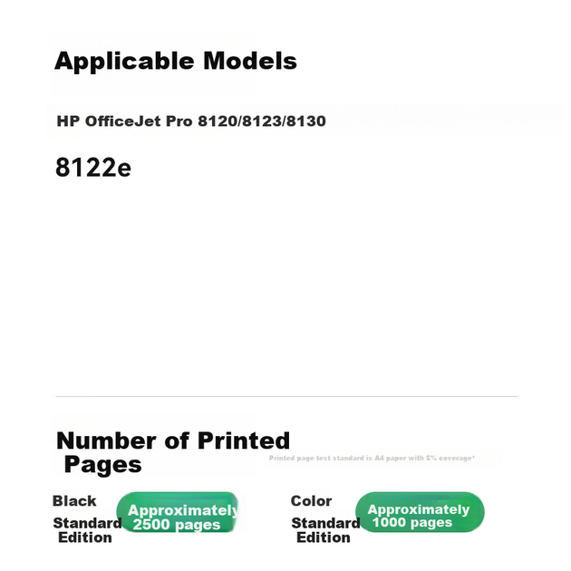 Комплект струменевих картриджів Caige 925 чотирьох кольорів для HP OfficeJet Pro 8120, 8123, 8130 - Фото 4 Комплект струменевих картриджів Caige 925 чотирьох кольорів для HP OfficeJet Pro 8120, 8123, 8130 - зображення 4