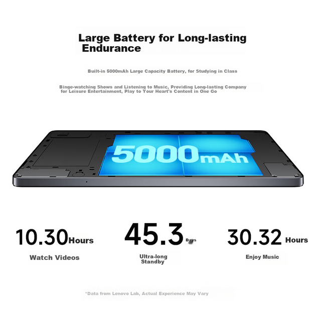 Lenovo Invested Brand, Yinenzhe T10, 10,1-дюймовый планшет с поддержкой 4G-звонков и возможностью работы в любых сетях, с низким уровнем синего света для офисной работы, IPS-экраном, 6 ГБ + 128 ГБ памяти, версия 4G. - Фото 9 Lenovo Invested Brand, Yinenzhe T10, 10,1-дюймовый планшет с поддержкой 4G-звонков и возможностью работы в любых сетях, с низким уровнем синего света для офисной работы, IPS-экраном, 6 ГБ + 128 ГБ памяти, версия 4G. - изображение 9