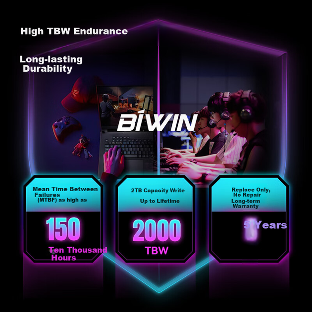 SSD диск BiwinTech NV7400 RGB 1TB M.2 NVMe PCIe 4.0 x4 TLC (BNV740001TB) - изображение 7
