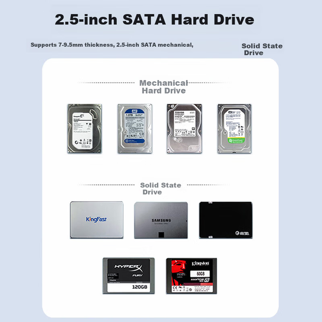 Корпус для SSD-накопителя GODO USB 3.0, портативный, 2,5-дюймовый, из алюминиевого сплава, с интерфейсом SATA, совместим с настольными компьютерами, ноутбуками, телефонами, внешними SSD-накопителями и механическими жесткими дисками. - изображение 10