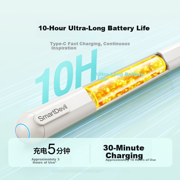 Сумісний стилус Shanmo Huawei M-Pencil 3-го покоління [магнітний | з функцією підняття та пробудження] для ємнісного планшета Honor 11.5s/Pro 12.2/Air 12/Mini/Edge - изображение 5