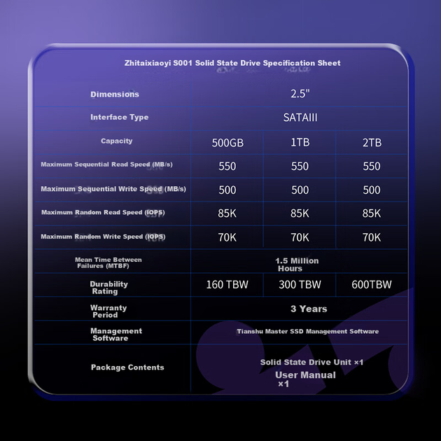 Твердотельный накопитель ZhiTai Yangtze Memory 500GB SSD с интерфейсом SATA 3.0, серия Zhitao Xiaoyi S001. - Фото 4 Твердотельный накопитель ZhiTai Yangtze Memory 500GB SSD с интерфейсом SATA 3.0, серия Zhitao Xiaoyi S001. - изображение 4
