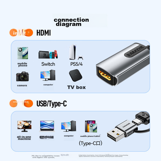 Карта видеозахвата SAMZHE HDMI, вход 4K, совместима со Switch, PS5, NS, смартфонами, камерами, планшетами и ноутбуками, два выхода USB/Type-C - изображение 7