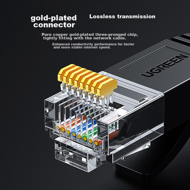 Ethernet-кабель UGREEN Cat6, гігабітний, плоский, 8-жильна вита пара, патч-корд для домашньої мережі та відеоспостереження, 50 м, чорний, артикул 80102 - зображення 7