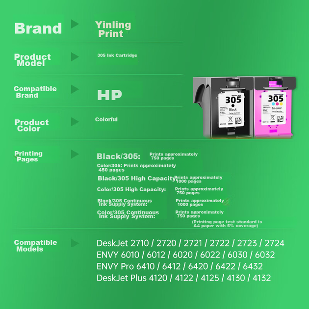 Картридж струменевий Lingyin 305XL для HP DeskJet 2320/2700/2710/2720/2722/2724, 6010/6020/6022/6410, чорний - зображення 4