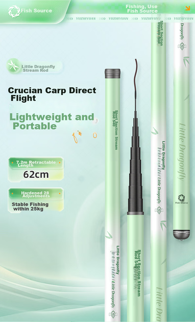 Удилище маховое Yuzhiyuan Carbon Небольшое Зимнее 3.6 м - изображение 3