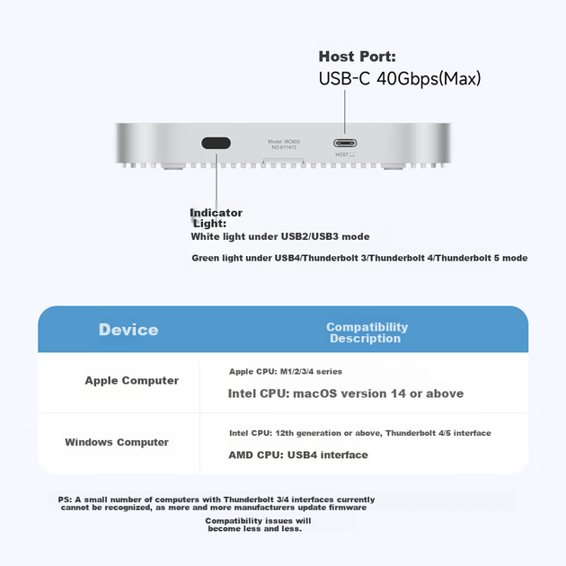 Корпус для жесткого диска Hagibis USB4, совместимый с Mac mini M4, с возможностью расширения SSD до 40 Гбит/с, совместимостью с Thunderbolt 5, подставкой для внешнего мобильного жесткого диска M2 NVMe. - изображение 5
