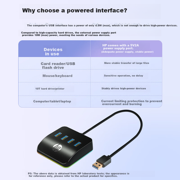 Док-станція HP USB-хаб, високошвидкісний 3.0 з одним портом та кількома портами, подовжувач USB, адаптер-конвертер для ноутбука, світлові ефекти RGB, 0,5 м - изображение 6
