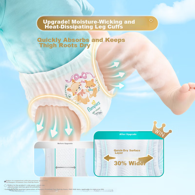 Подгузники-трусики Pampers Cooling King New Level 1 Pull-Up Pants XXL44, летние, ультратонкие, дышащие, быстросохнущие. - изображение 8