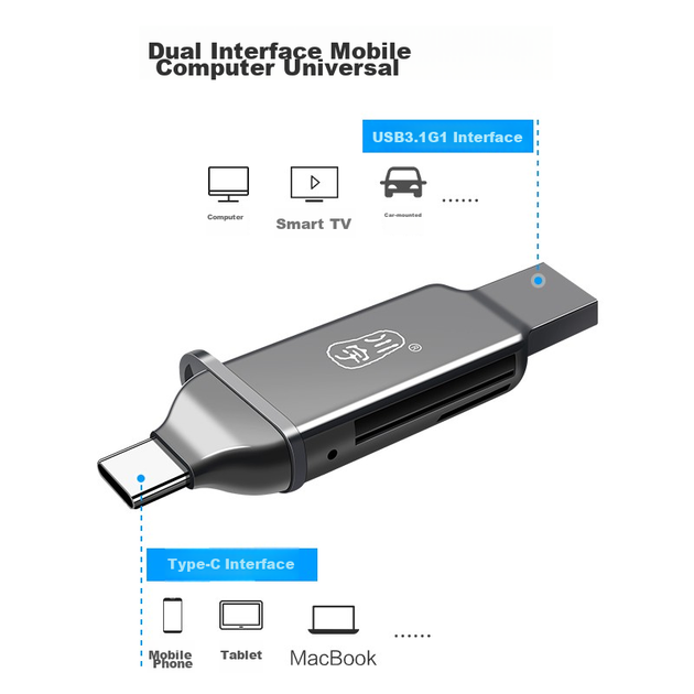Картридер Chuanyu USB 3.2 Gen1/Type-C для карт SD и TF, два слота, для камер и дронов - Фото 5 Картридер Chuanyu USB 3.2 Gen1/Type-C для карт SD и TF, два слота, для камер и дронов - изображение 5
