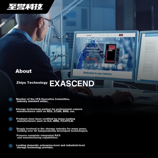 Карта пам'яті Zhiyukeji CFexpress Type B 256 ГБ високошвидкісна для камер Canon, Nikon, Fujifilm - зображення 5