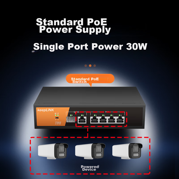 Гигабитный коммутатор KeepLINK KP-9000, 6 портов PoE, неуправляемый, для мониторинга, 72 Вт на порт - изображение 5