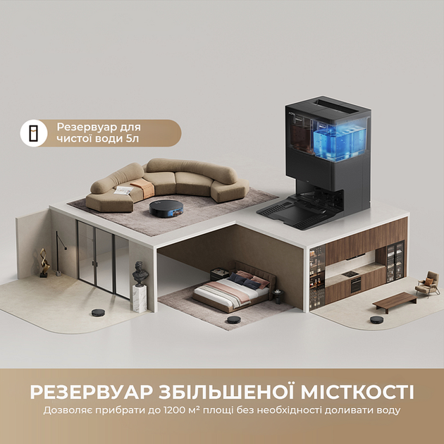 Робот-пилосос Mova S70 Roller 28000 Па вологе прибирання станція самообслуговування LIDAR Білий - зображення 8