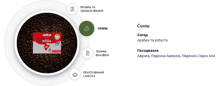 Кофе в чалдах ESE Lavazza Qualita ROSSA (50 чалд) - изображение 3
