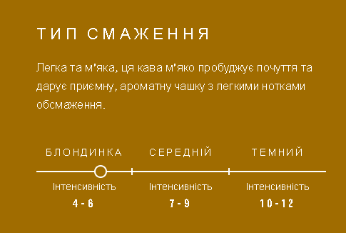 Кава в капсулах Nespresso Starbucks Chocolate Hazelnut (тубус 10 капсул) - зображення 3