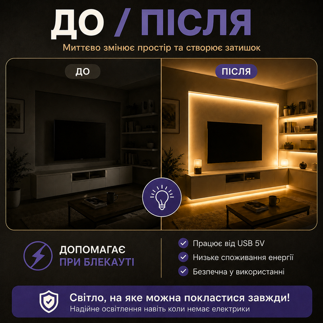 Светодиодная LED лента 3 метра с кнопками USB с регулировкой яркости - изображение 5