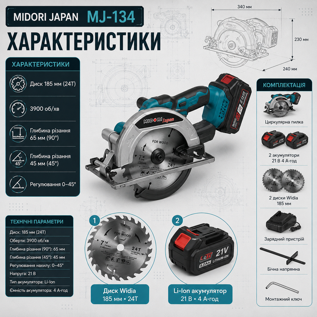 Аккумуляторная циркулярная пила Midori Japan MJ134 21 В 4 А ч с двумя аккумуляторами 185 мм для дерева пластика и металла - Фото 3 Аккумуляторная циркулярная пила Midori Japan MJ134 21 В 4 А ч с двумя аккумуляторами 185 мм для дерева пластика и металла - изображение 3