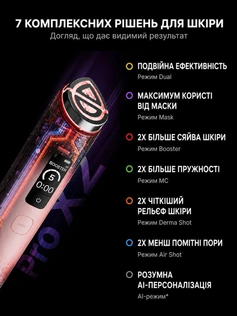 Многофункциональное устройство для домашнего ухода за кожей Medicube AGE-R Booster Pro X2 White - изображение 10
