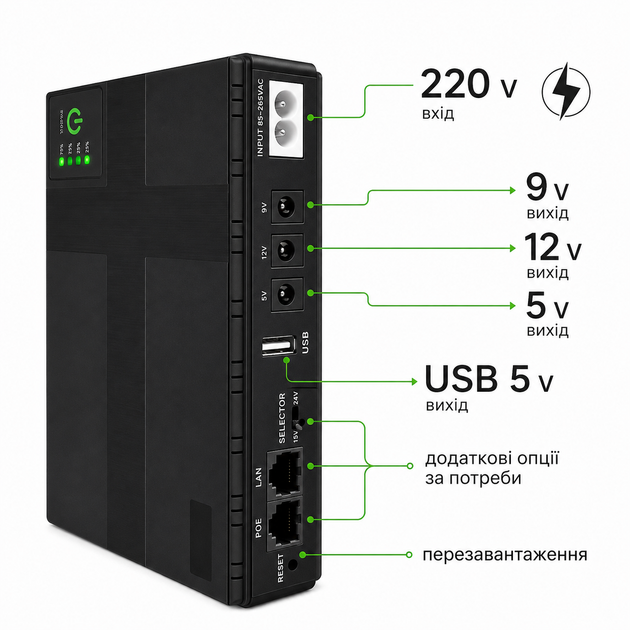 Джерело безперебійного живлення для роутера Mini UPS DC1036P 12000 mAh 36 Вт, 5V/9V/12V, ДБЖ для Wi-Fi роутера, GPON, ONU, IP-камер - зображення 6