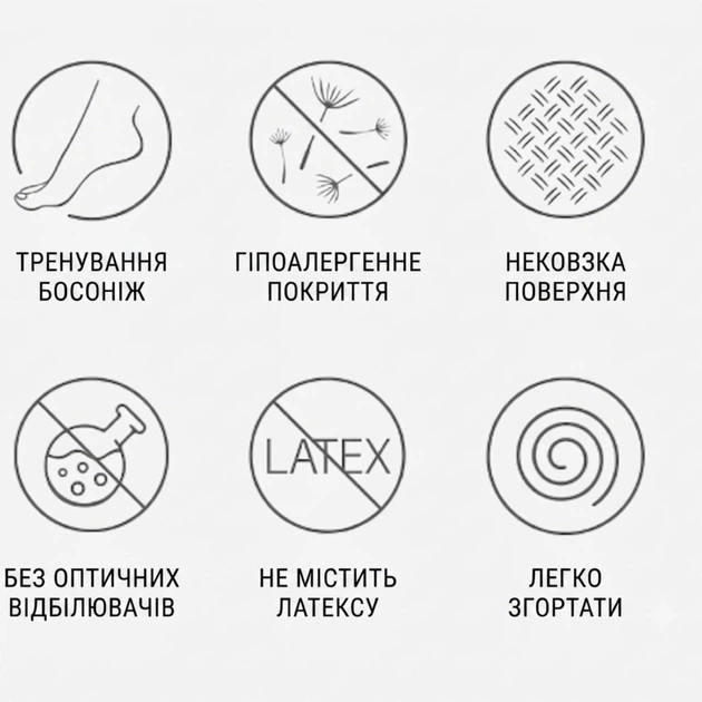Антиковзний тонкий килимок для йоги Tiguar Yoga Basis з лінією вирівнювання тіла, морська хвиля ( TI – J0008M ) - изображение 13