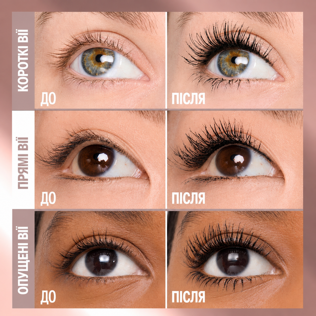 Объемная и подкручивающая тушь для ресниц Maybelline New York Lash Sensational Body 01 Black 9.7 мл - изображение 5