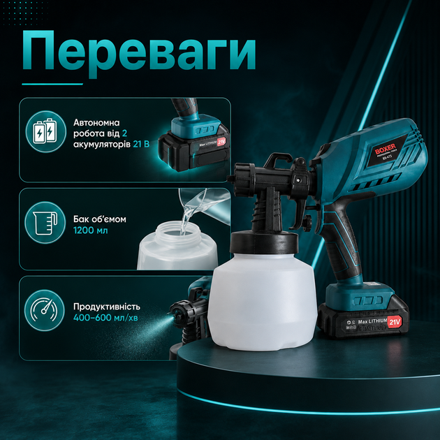 Акумуляторний фарбопульт BOXER BX-213 з двома акумуляторами 21В для фарби лаку емалі ґрунтовки з баком 1200 мл чотирма соплами трьома режимами розпилення - зображення 3