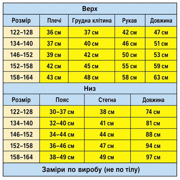 Костюм спортивний Happy House зі світшотом у подарунок, Чорний із салатовим 122-128 - зображення 6